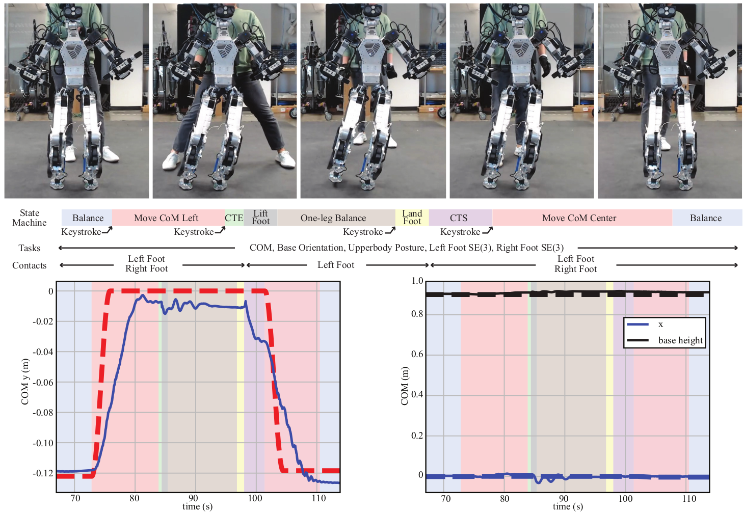 one_leg_balance.png