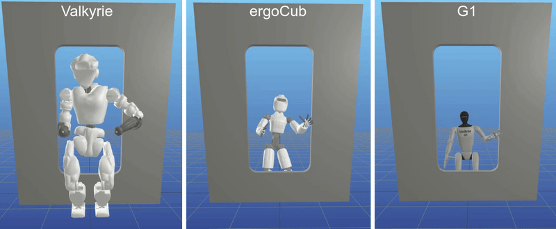 wbp-humanoids-plans.gif